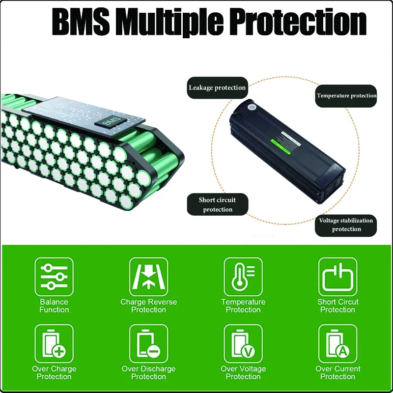 36v48v52v 60v 72v Bafang 1000w - Electric Bicycle Battery 72V 30Ah avis et prix
