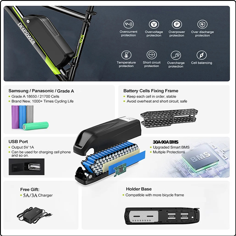 Batterie de vélo électrique 72 - Ebike Conversion Kit 72V 3000W avis et prix