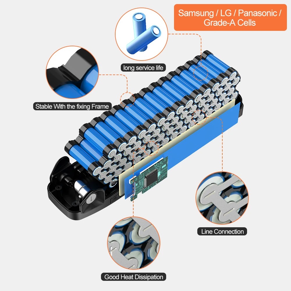 Nouvelle batterie Hailong 36V  - Ebike Battery 48V 20Ah Hailong avis et prix