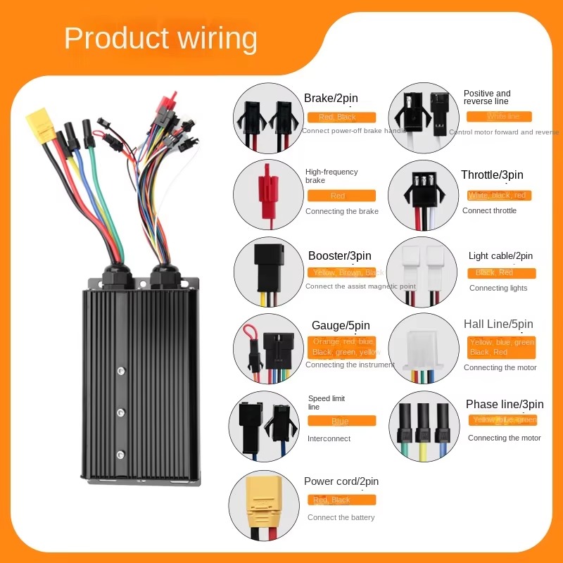 Système de Contrôleur de Véhic - Sine Wave Controller 48V 72V 80A avis et prix