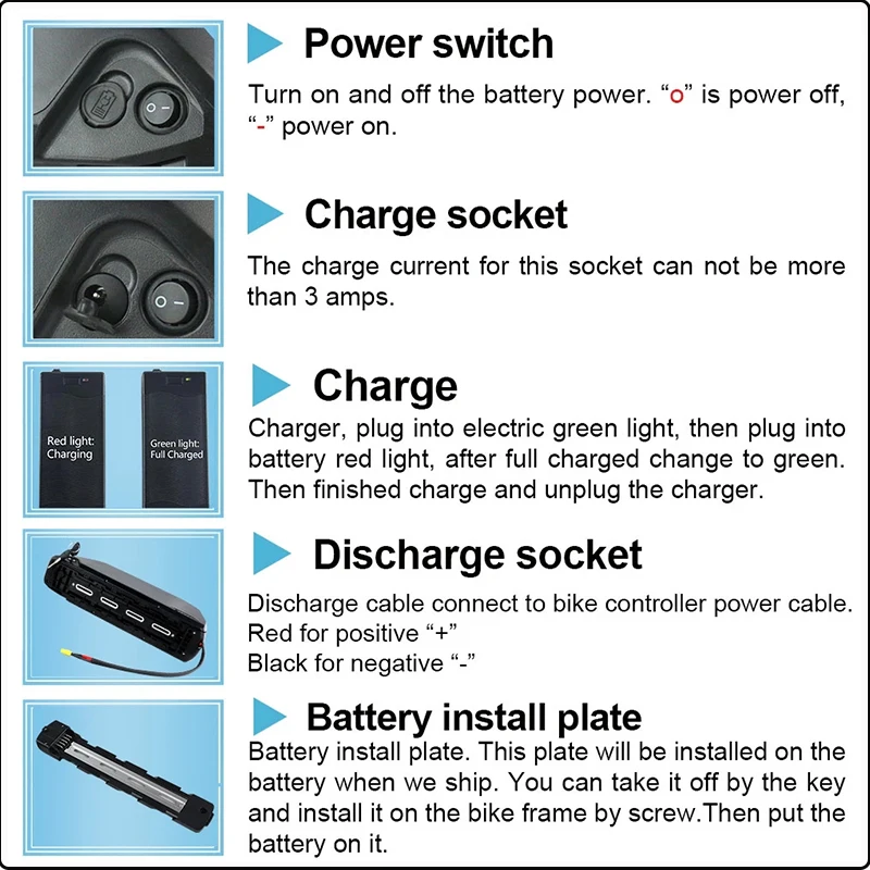 Batterie Hailong Polly DP7 pou - Ebike Battery 48V 20Ah Hailong avis et prix
