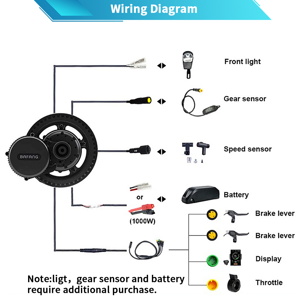Kits de conversion de vélo éle - Bafang Bbshd 1000W Conversion Kit avis et prix