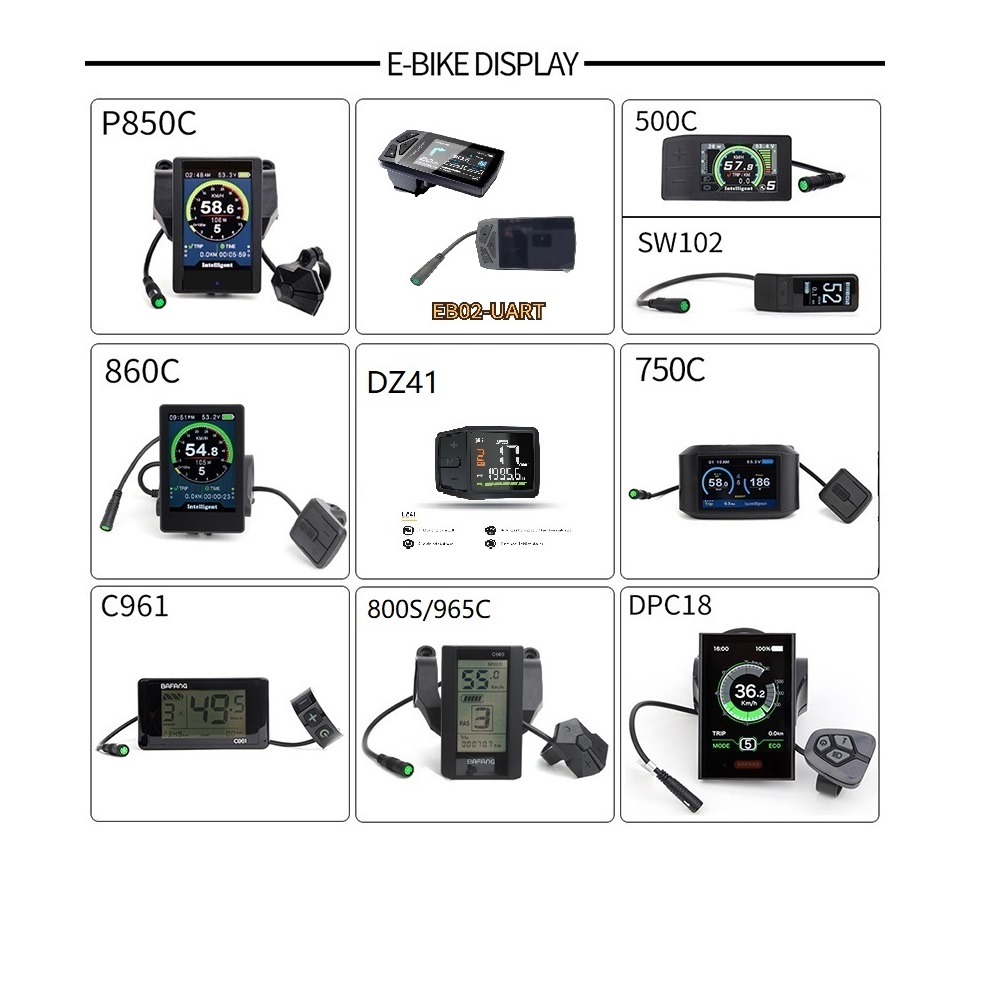 Kits de conversion de vélo éle - Bafang Bbshd 1000W Conversion Kit avis et prix