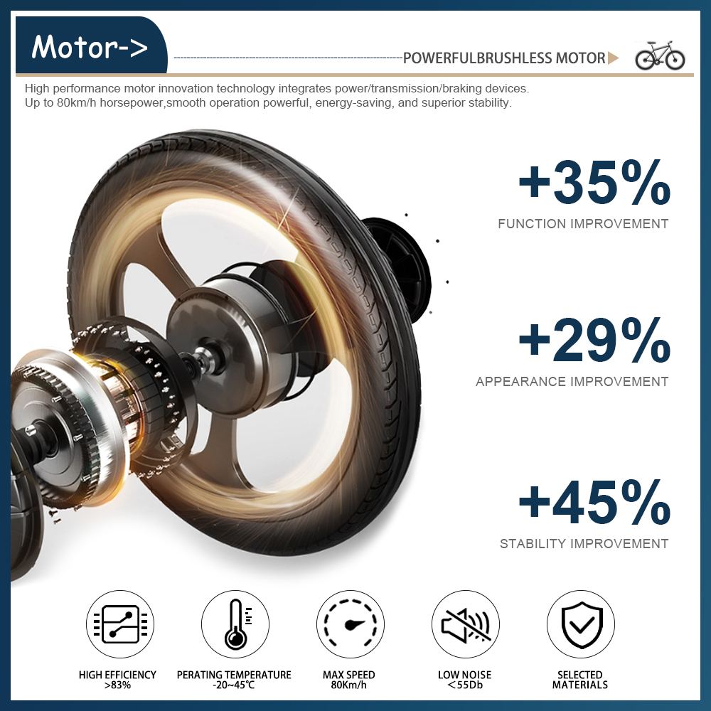 Moteur de vélo électrique à pn - Ebike Conversion Kit 72V 3000W avis et prix