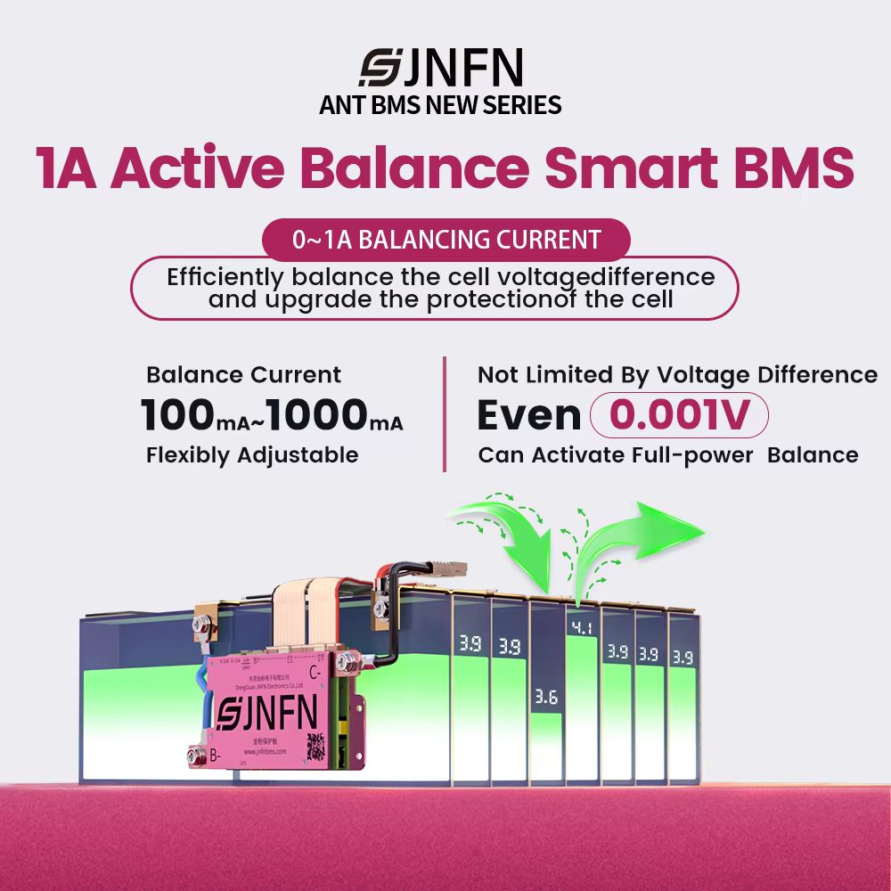 ANT BMS 1A panneau de Protecti - Smart Bms 72V 20S 150A Bluetooth avis et prix